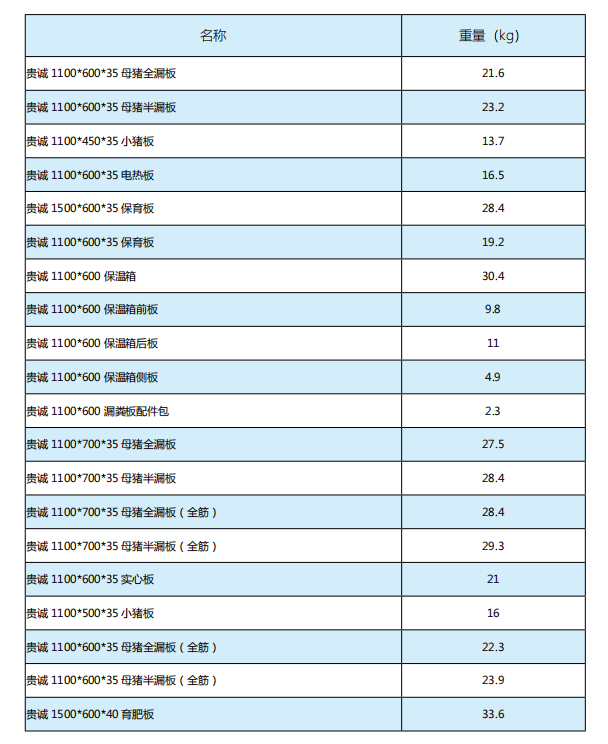 乐鱼网页版登录界面-leyu（中国）

