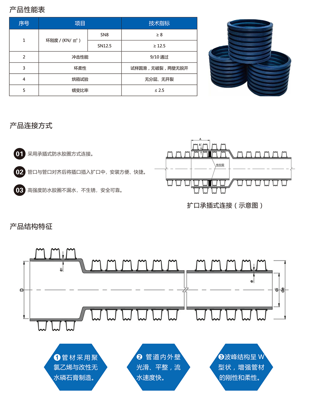 乐鱼网页版登录界面-leyu（中国）
