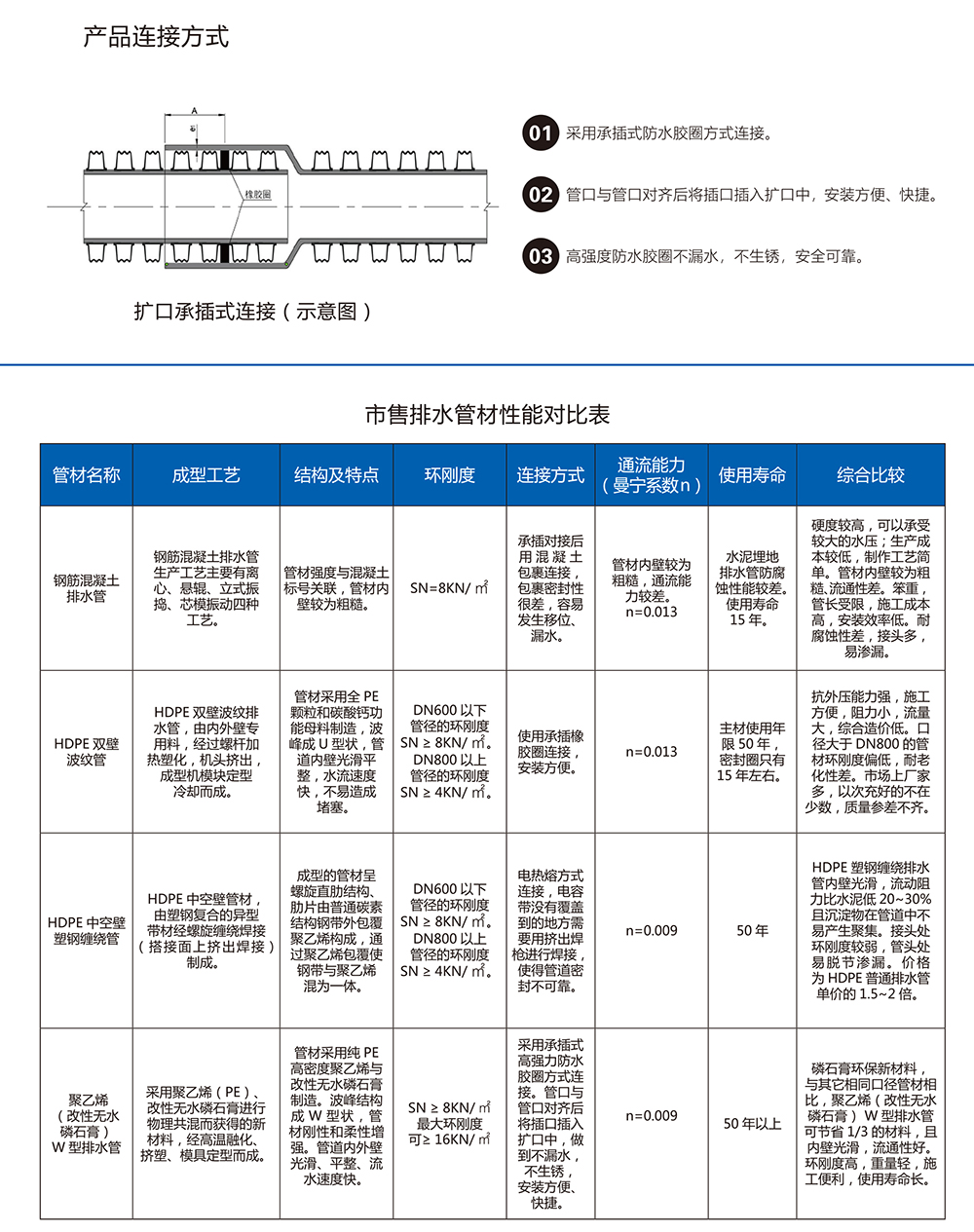 乐鱼网页版登录界面-leyu(中国)
乐鱼网页版登录界面-leyu(中国)
