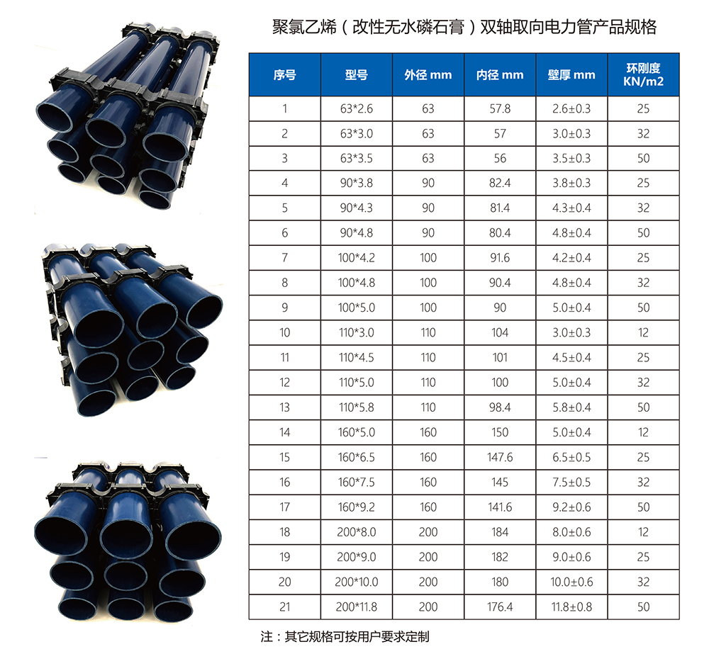 乐鱼网页版登录界面-leyu（中国）
