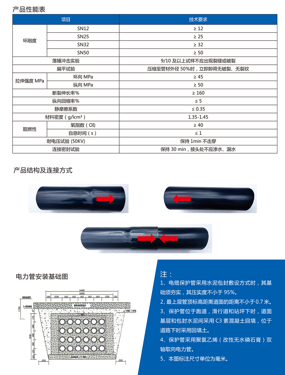 乐鱼网页版登录界面-leyu（中国）
