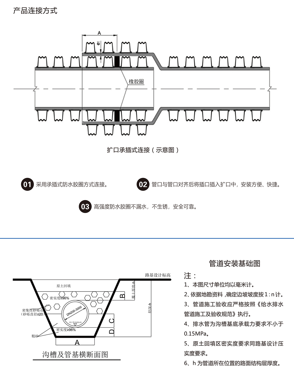 乐鱼网页版登录界面-leyu（中国）
