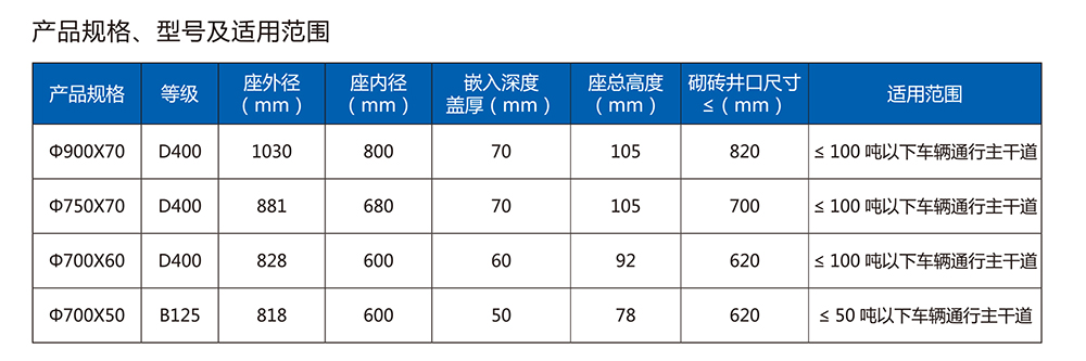乐鱼网页版登录界面-leyu（中国）

