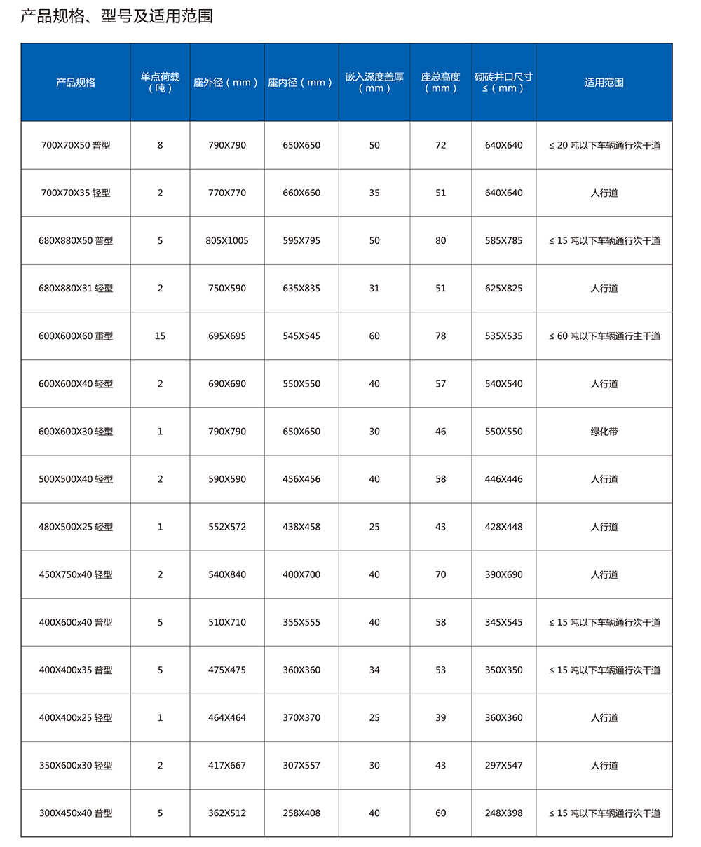乐鱼网页版登录界面-leyu（中国）
