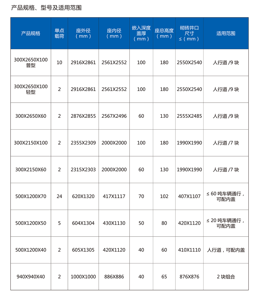 乐鱼网页版登录界面-leyu（中国）

