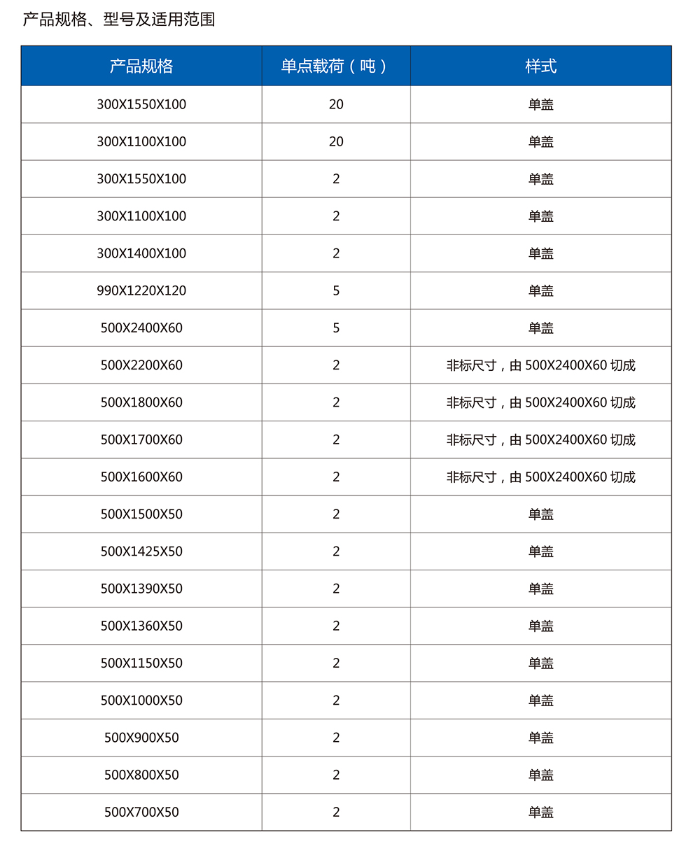 乐鱼网页版登录界面-leyu（中国）
