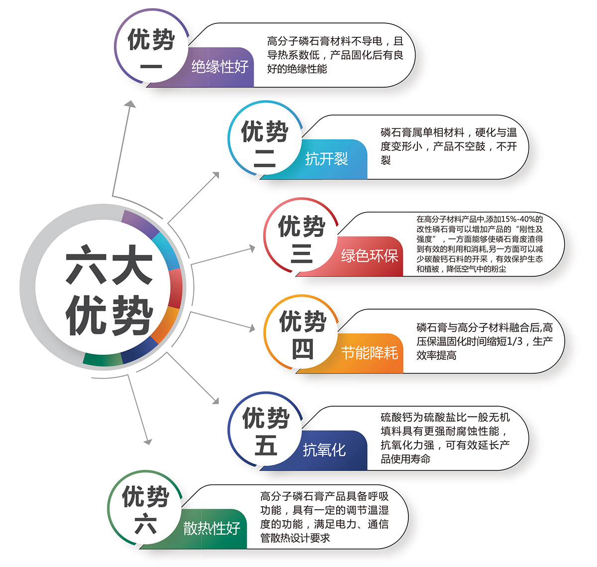 乐鱼网页版登录界面-leyu（中国）
