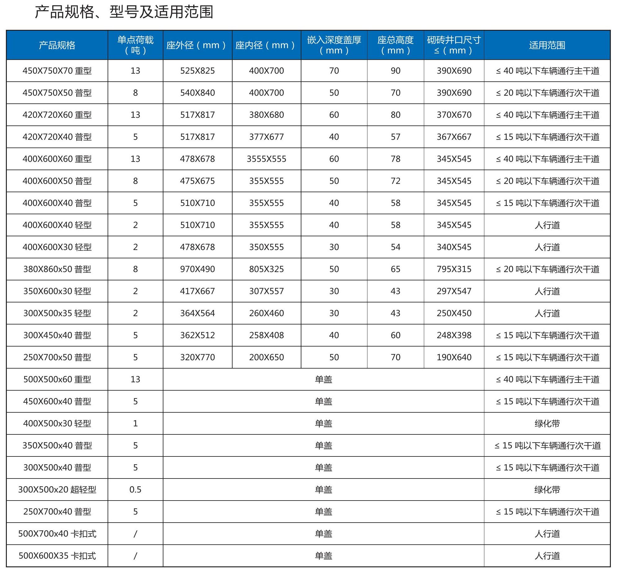 乐鱼网页版登录界面-leyu（中国）
宣传画册_37(1).jpg