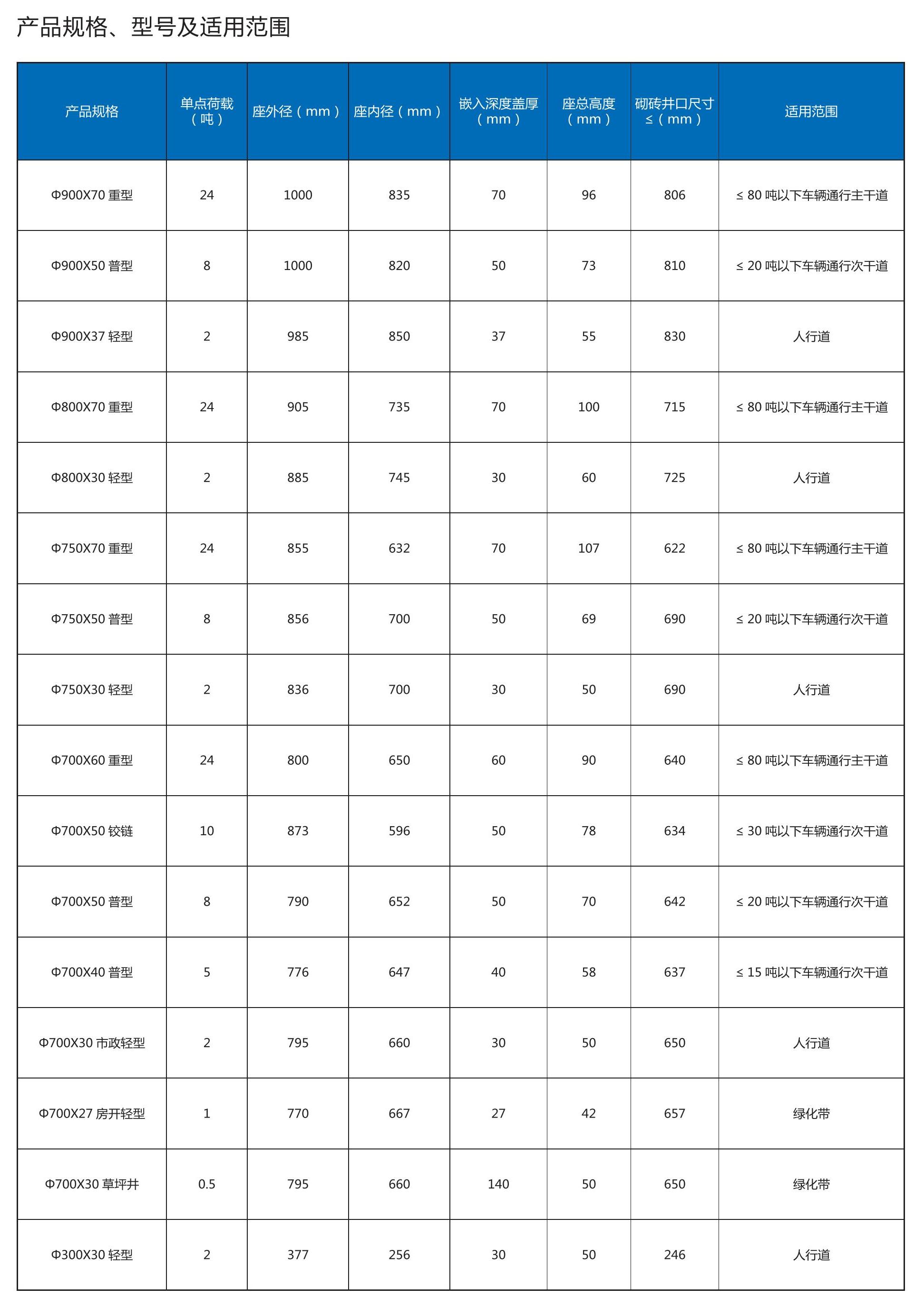 乐鱼网页版登录界面-leyu（中国）
宣传画册_29(1).jpg